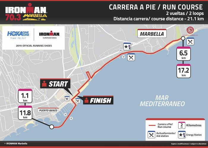 Recorrido carrera Ironman Marbella